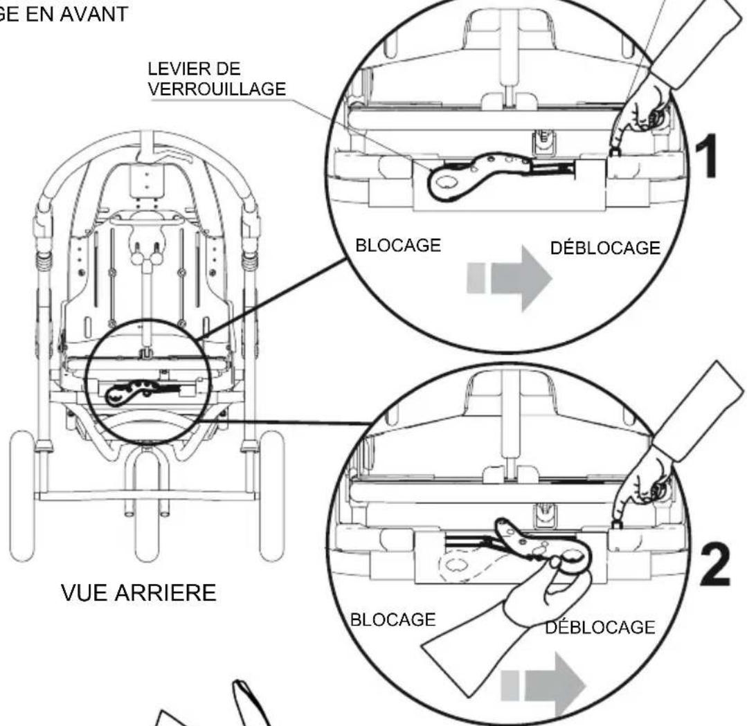 Life & Mobility NewBug - AVANT DE LEVER LE SIEGE DU CHASSIS ACTIONNER LES FREINS - 1