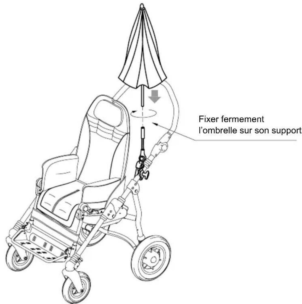 Life & Mobility NewBug - A-MISE EN PLACE ET MONTAGET - 2