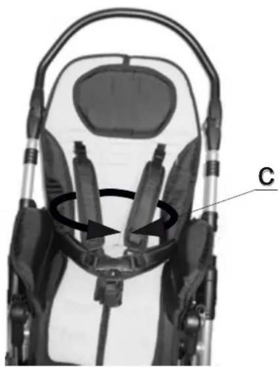 Life & Mobility NewBug - ORMEO - 3