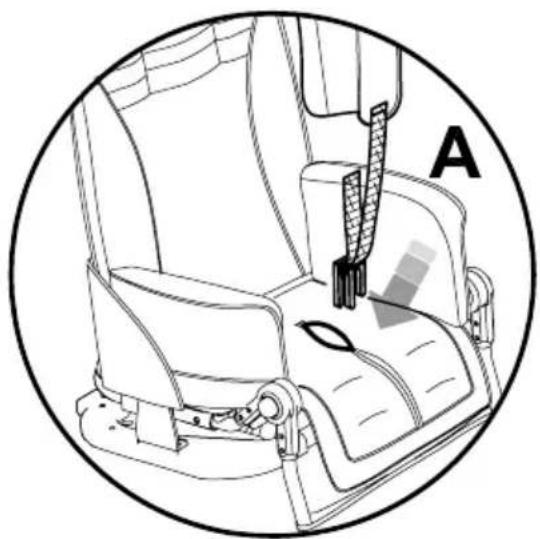 Life & Mobility NewBug - FIXING THE STRAP ON THE BOTTOM OF THE SEAT - 1