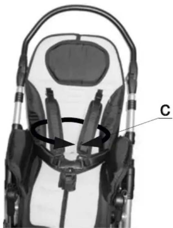 Life & Mobility NewBug - ORNE - 3