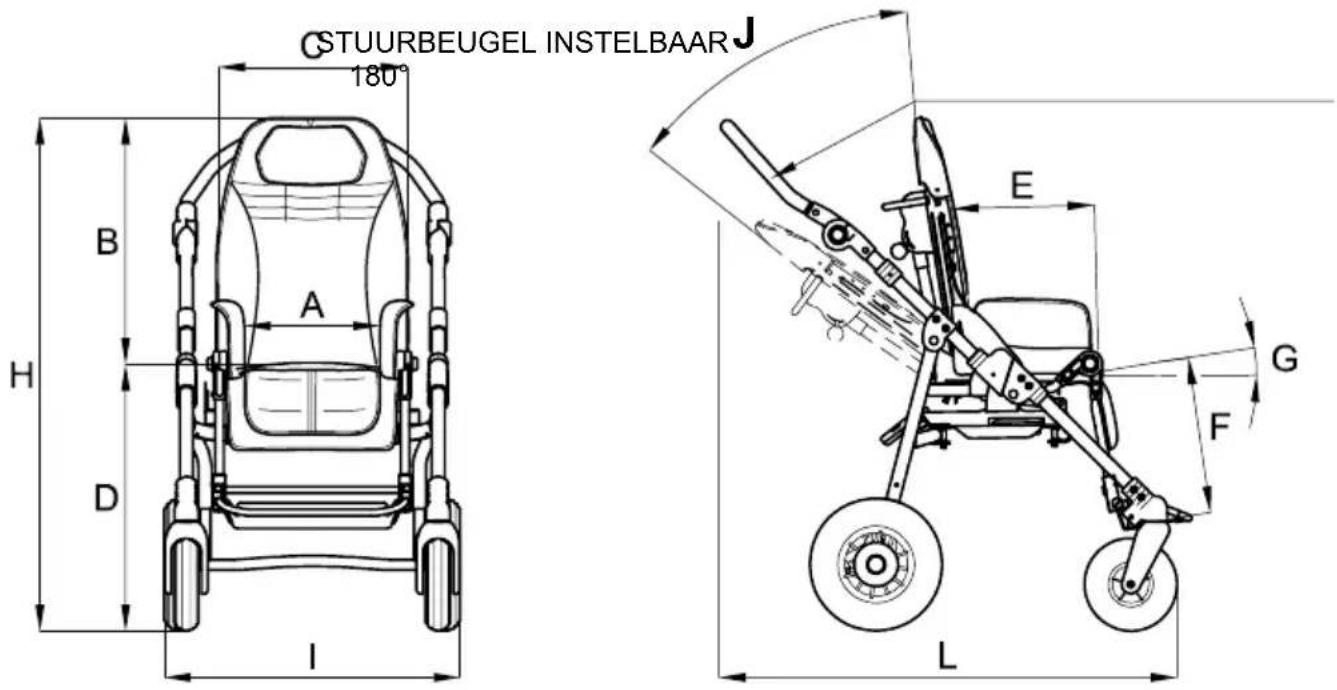 Life & Mobility NewBug - TECHNISCHE SPECIFICATIONS van de Bug met vierwielig ONDERSTEL 869 - 1