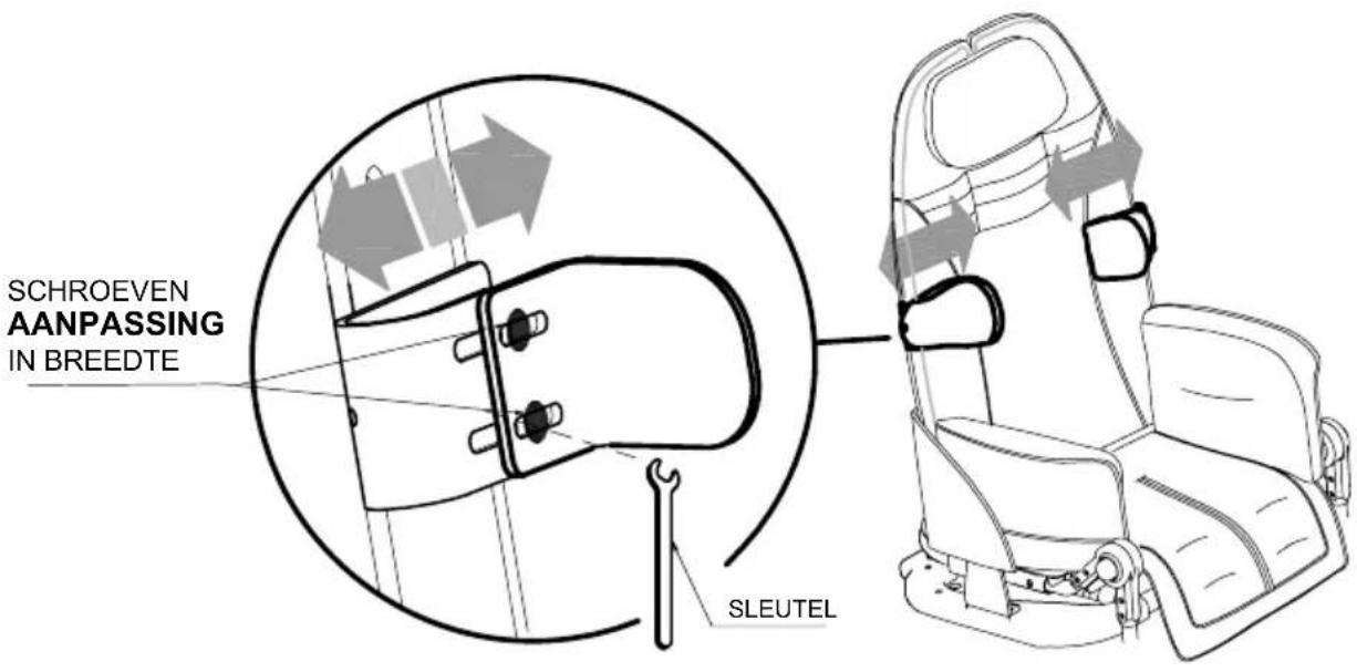 Life & Mobility NewBug - 838 - 2