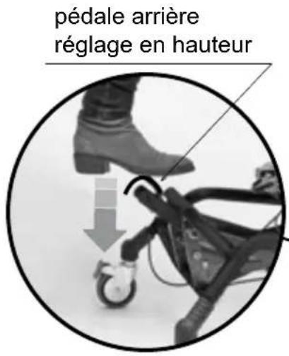 Life & Mobility NewBug - a) Réglage avec l'utilisateur - 1