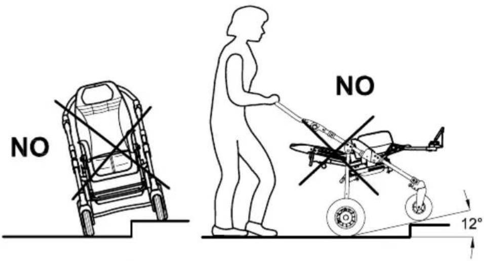 Life & Mobility NewBug - avec la BASE 4 ROUES 869 - 2