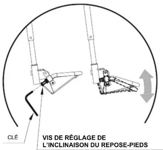 Life & Mobility NewBug - RéGLAGE du REPOSE-PIEDS - 2