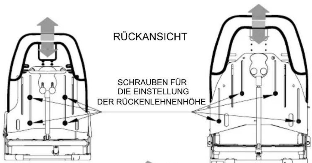 Life & Mobility NewBug - RÜCKENHNHOHE VERSTELLEN - 1