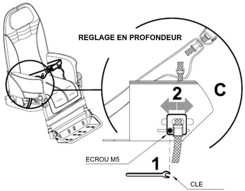 Life & Mobility NewBug - DISPLAYABLE SEULEMENT POUR LES CHASSIS EXTERIEURS 869 ET 901 - 4