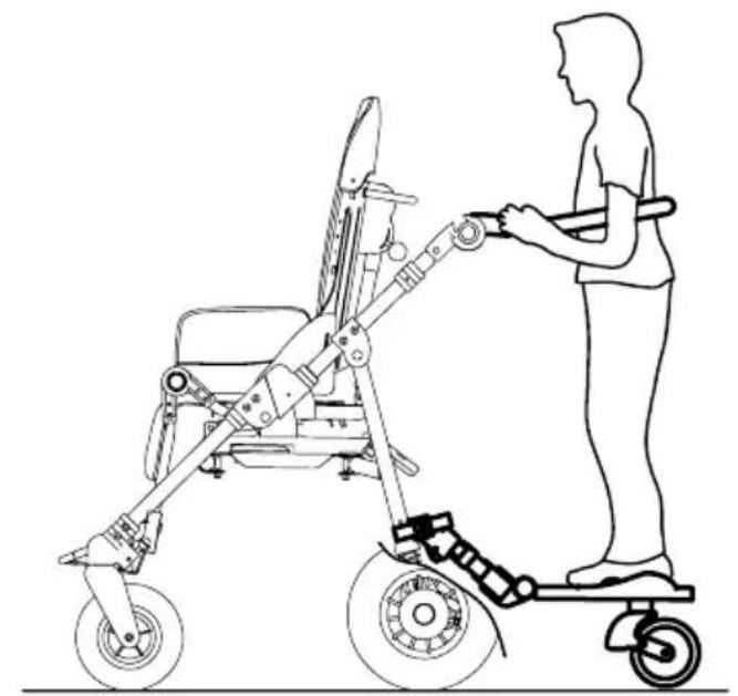 Life & Mobility NewBug - A - POSITIONIERUNG DES KINDES AUF DEM TRITTBRETT - 2