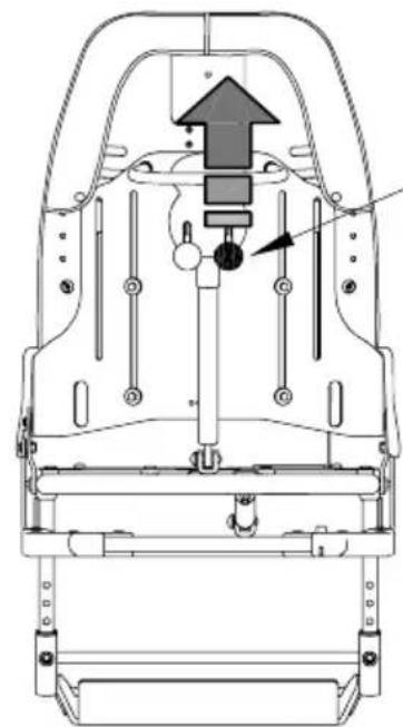 Life & Mobility NewBug - ADJUSTING THE INCLINATION OF THE SEAT (TILT-IN-SPACE SYSTEM) - 1