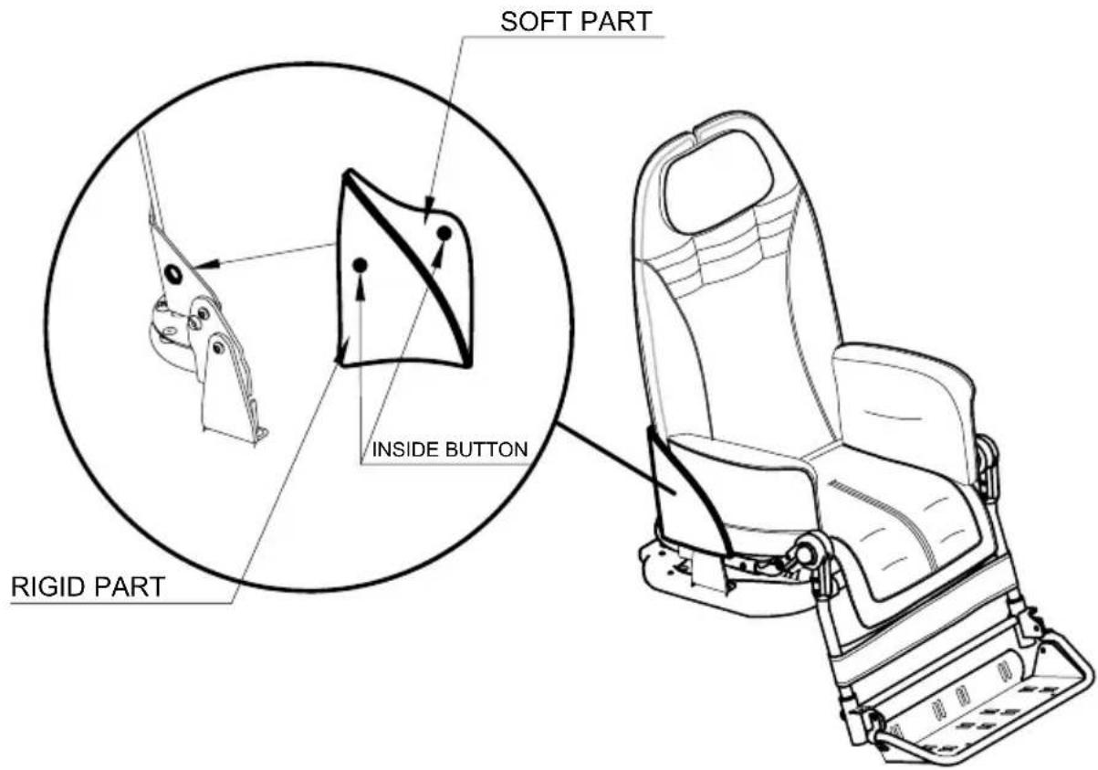Life & Mobility NewBug - ATTACHING THE CUSHION - 2