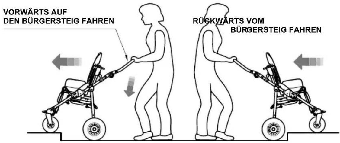 Life & Mobility NewBug - ACHTUNG! - 1