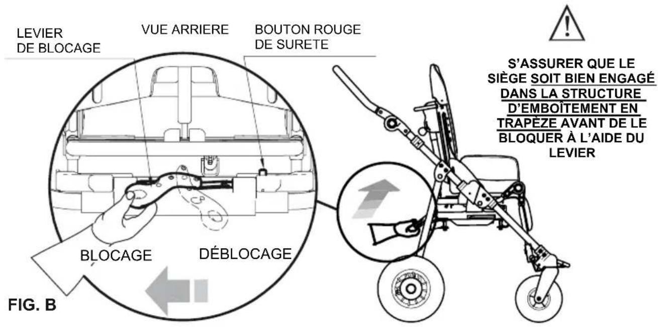 Life & Mobility NewBug - COMMENT ACCROCHER le SIÈGE au CHÂSSIS - 4