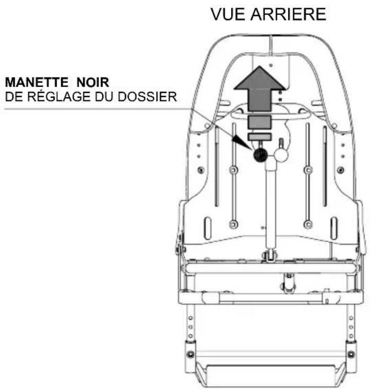 Life & Mobility NewBug - RéGLAGE de l'INCLINAISON du DOSSIER - 1