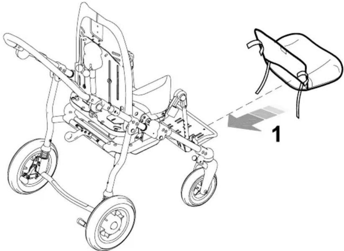 Life & Mobility NewBug - D - HERAUSZIEHEN DES SCHIRMES - 2
