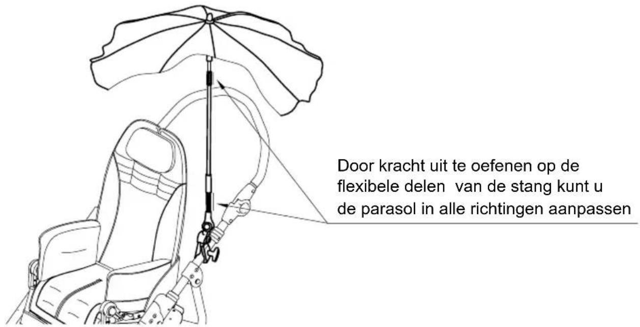 Life & Mobility NewBug - C - AANPASSING MET DE FLEXIBLE DELEN - 1