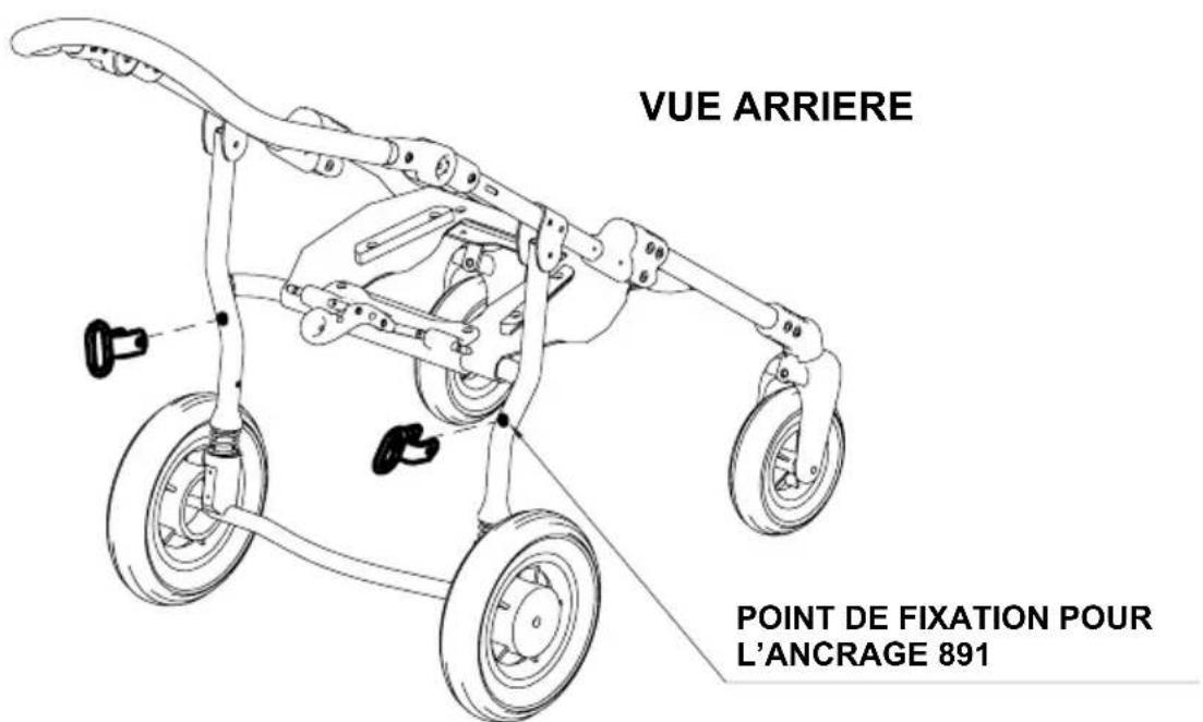 Life & Mobility NewBug - ATTENTION! LA SOCIÉTÉ ORMESA RECOMMANDE L'UTILISATION D'UN SYSTème COMPLET "WTORS" CONFORME À LA NORME ISO 10542-2, qui consiste en un système de retenue du fauteuil, et de son occuptant. - 2