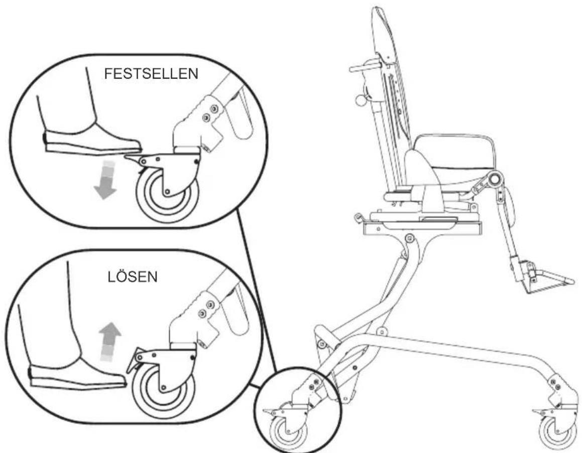 Life & Mobility NewBug - Feststellbremsen für zimmeruntergestell 856 - 1