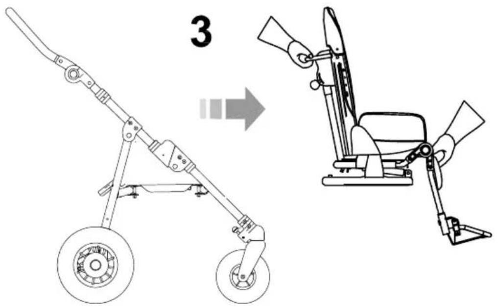 Life & Mobility NewBug - AVANT DE LEVER LE SIEGE DU CHASSIS ACTIONNER LES FR EINS - 2