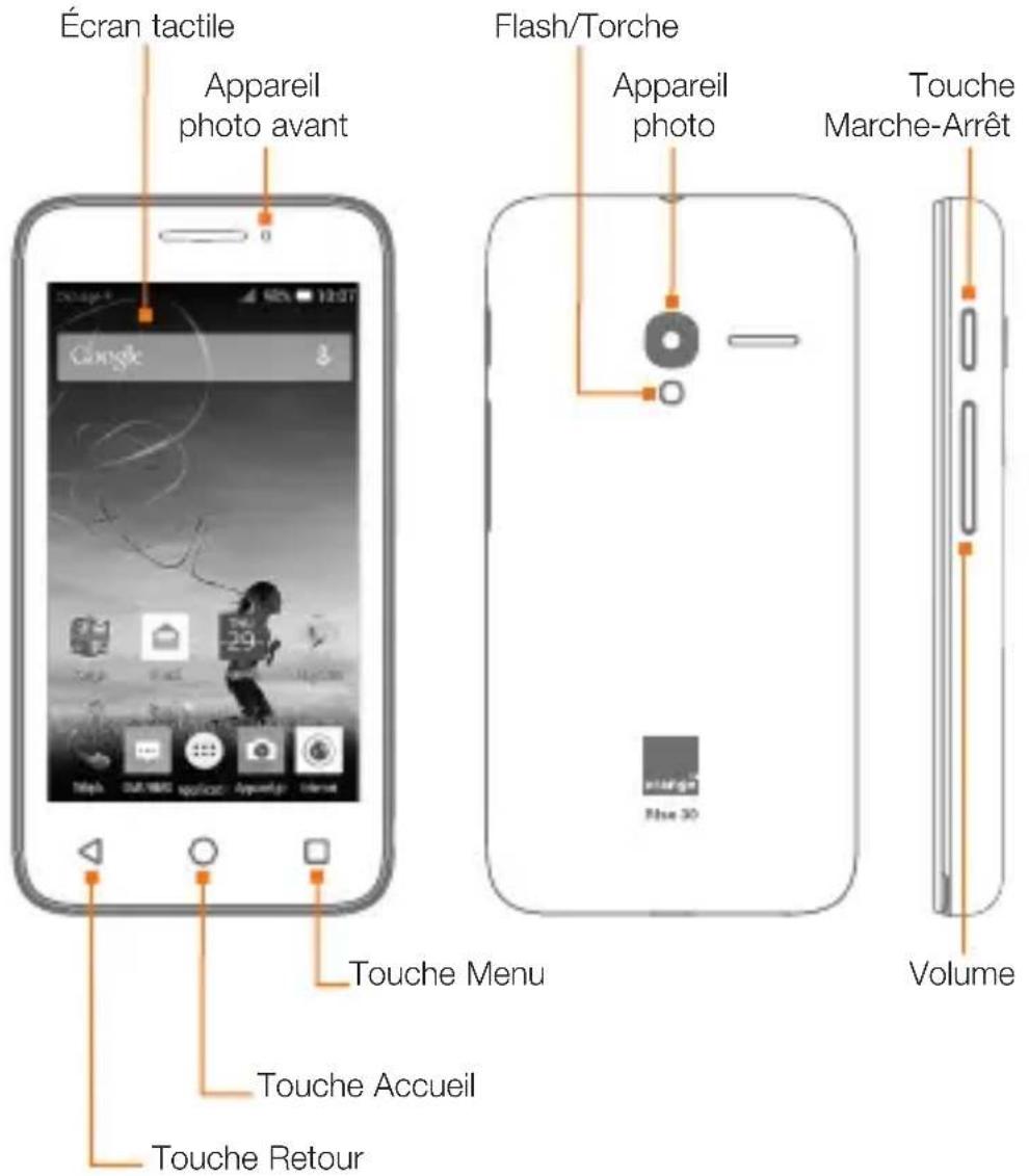 ORANGE Rise 30 - votretéléphone - 2