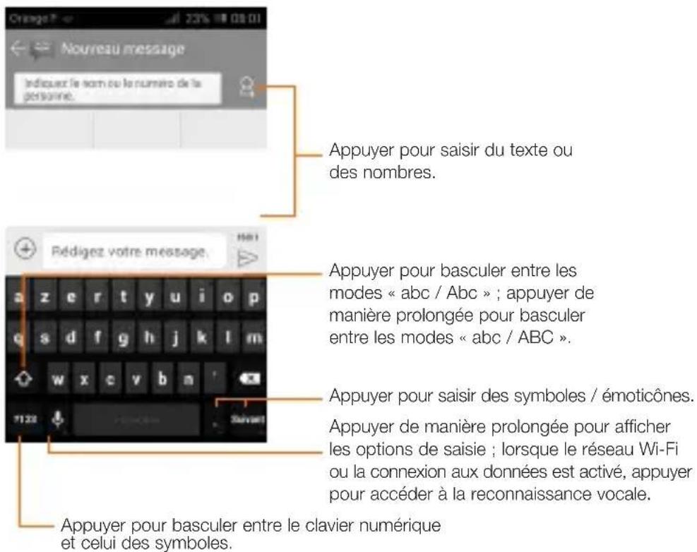 ORANGE Rise 30 - Utiliser le clavier à l'écran - 1