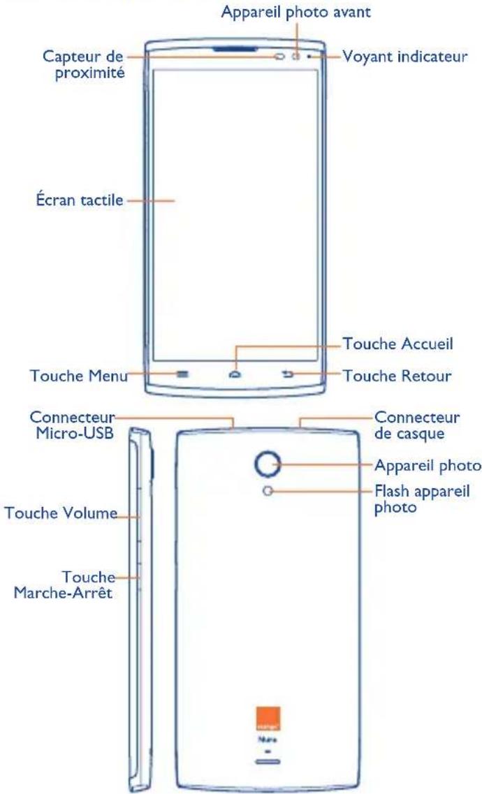 ORANGE Nura - Touches et connecteurs - 1
