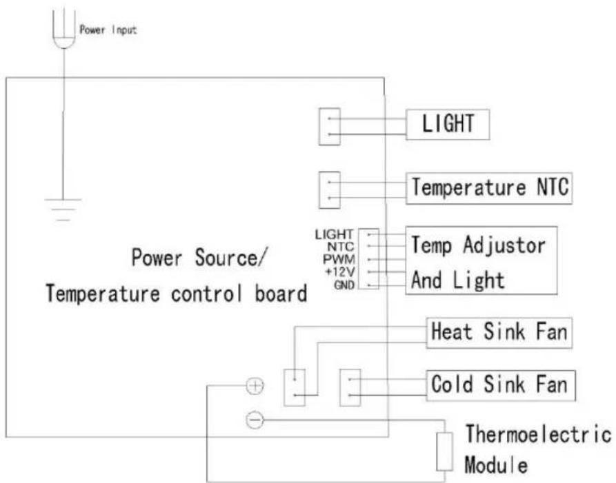 Ices IWC1870 - Electric Diagram - 1