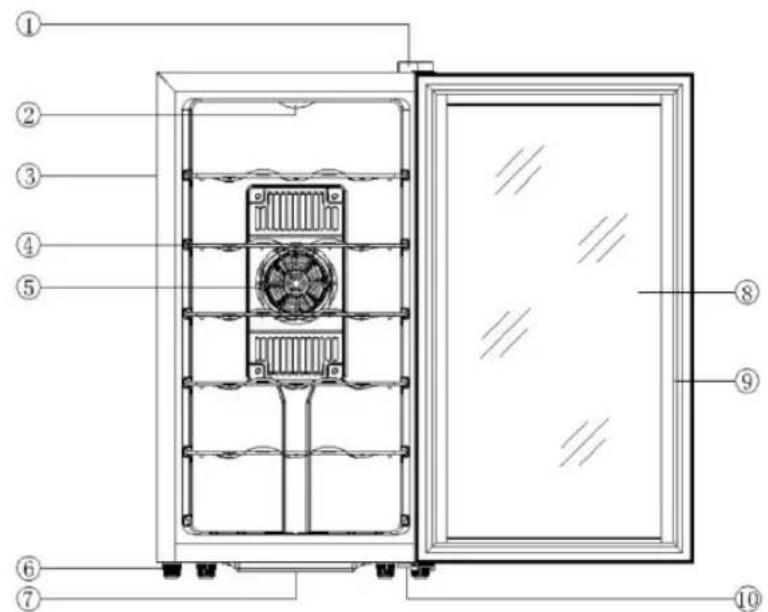Ices IWC1870 - Structure illustrée - 1