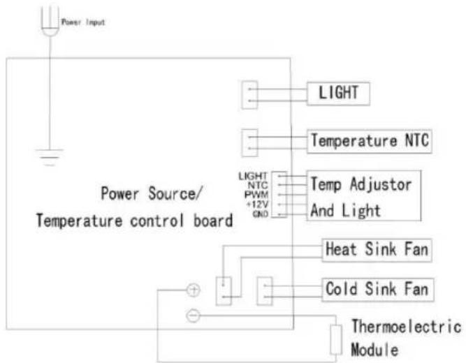 Ices IWC1870 - Elektrisch diagram - 1