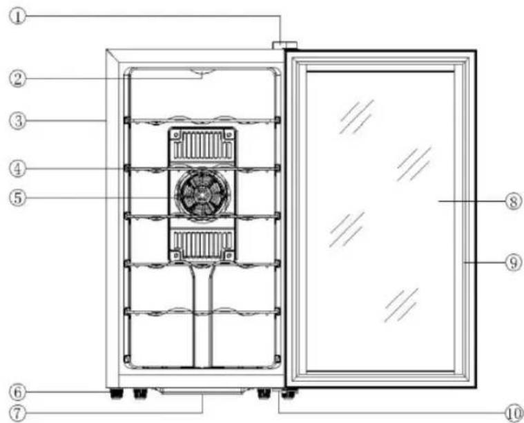 Ices IWC1870 - III.Illustrated structure - 1