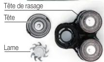 MIO STAR Shave 209 - Entretien - 3