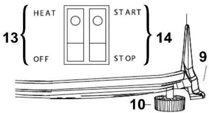 Sephra CF18H - COMPOSANTS DE LA FONTAINE DE FONDUE - MODELE "CLASSIC" - 2