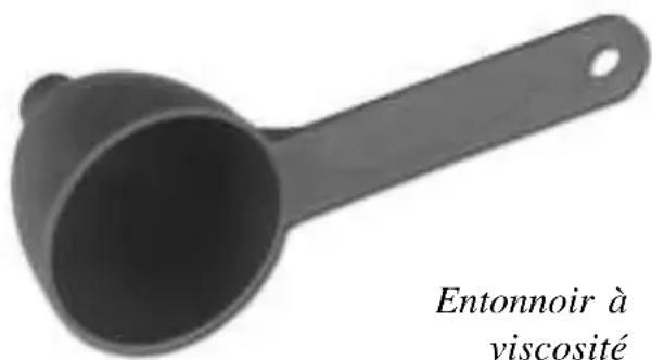 Sephra CF18H - Vérification du niveau de viscosité de la fondue (Consistance) - 1