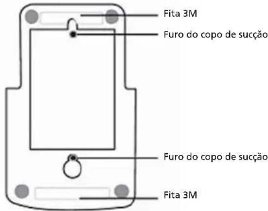 Anycom Solar CarKit - Descrição das peças - 2