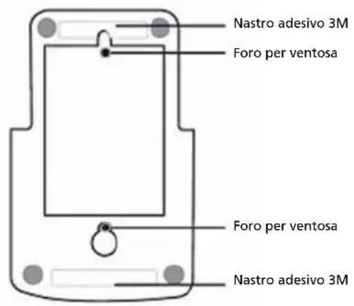 Anycom Solar CarKit - Descrizione dei componenti - 2