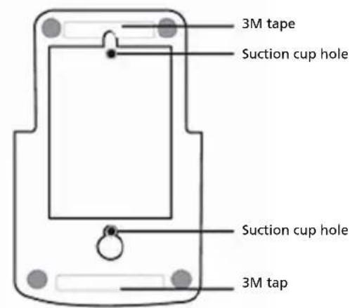 Anycom Solar CarKit - 2.Description of Parts - 2