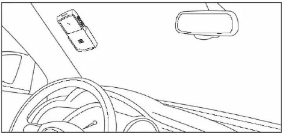 Anycom Solar CarKit - Posizione di installazione raccomandata nell'auto - 1
