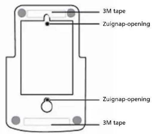 Anycom Solar CarKit - Onderdeelbeschrijving - 3