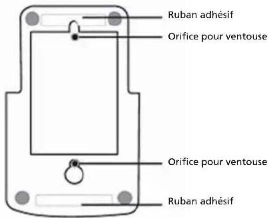 Anycom Solar CarKit - Description des éléments - 2