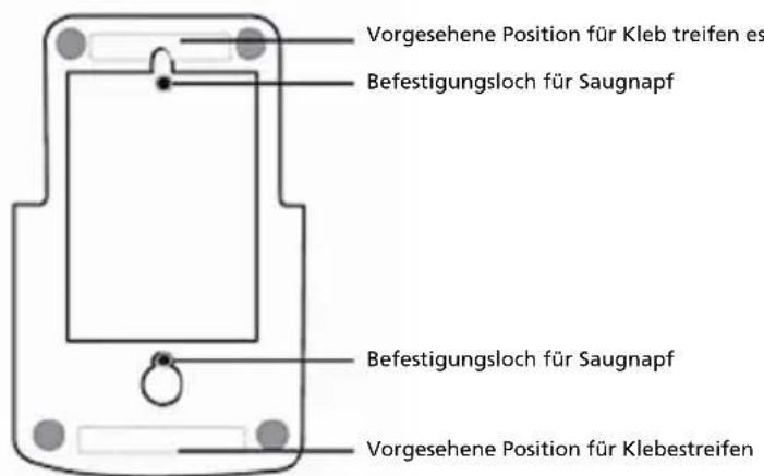 Anycom Solar CarKit - Funktionselemente - 2