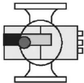 Salmson Siriux - Adaptation de l'affichage - 1