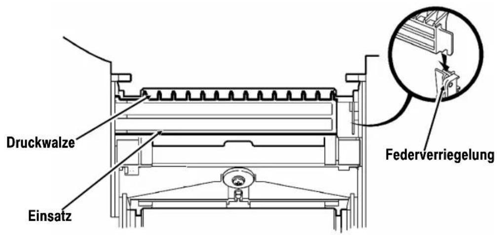Paxar Monarch 9825 - Bei Installation des Einsatzes: - 1