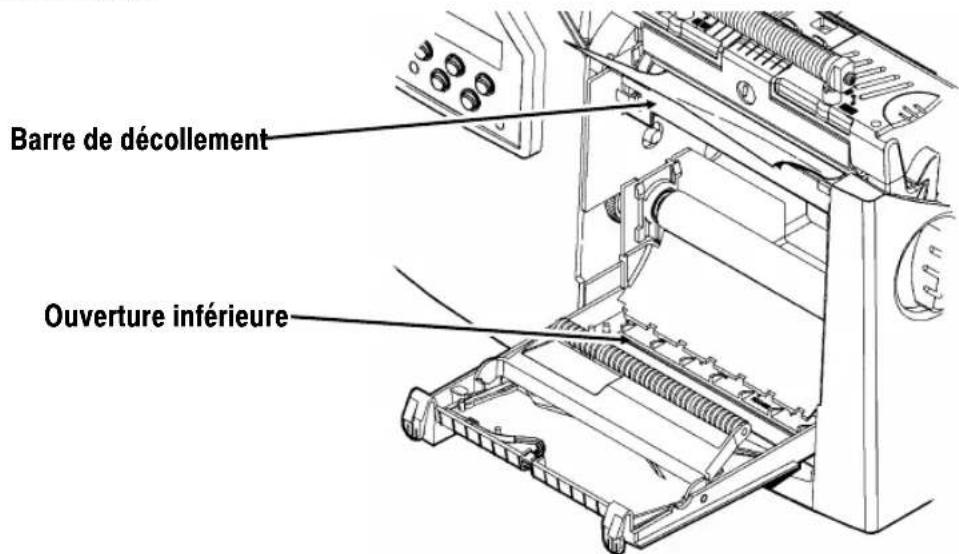 Paxar Monarch 9825 - 2-4 Chargement des étiquettes - 3