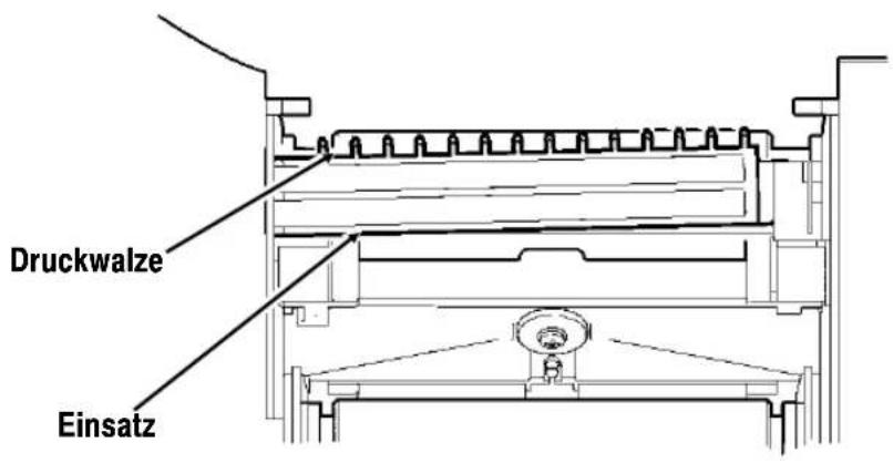 Paxar Monarch 9825 - Bei Installation des Einsatzes: - 2