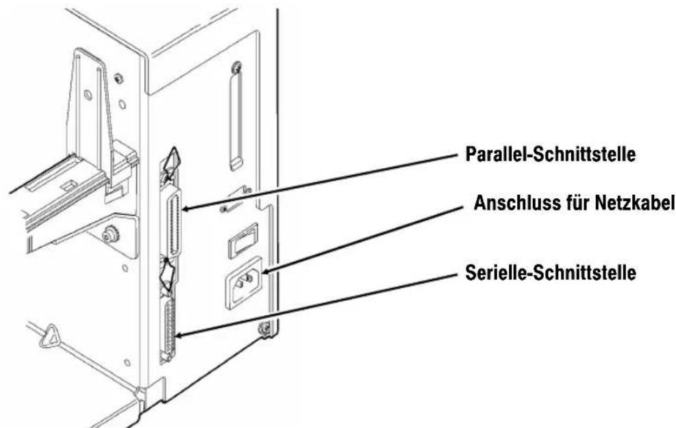 Paxar Monarch 9825 - Herstellen der Kommunikationsverbindung - 1