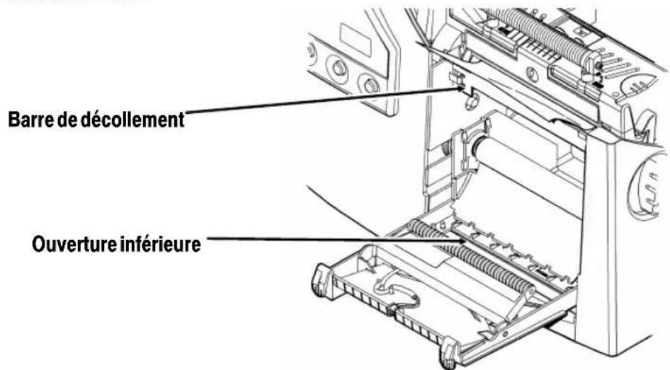 Paxar Monarch 9800 - 2-2 Installation des consommables - 7