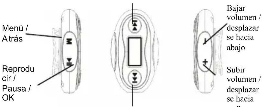 Zipy Go Rafting - Anterior /desplazamento hacía abajo - 1