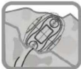 Zipy Go Rafting - ZiPy USER GUIDE - 3