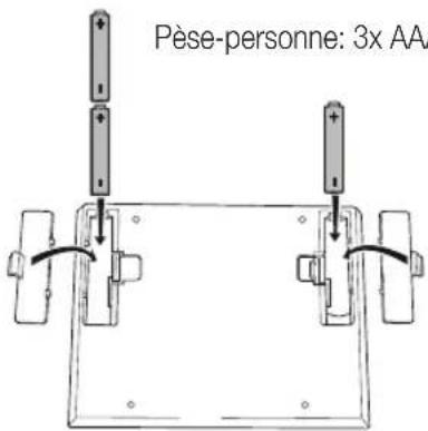 MIO STAR 7179.068 - Fonctionnement - 3