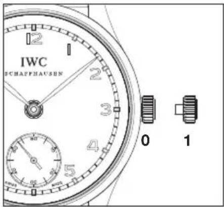IWC Portuguese Minute Repeater 5449 - Functions of the crown - 1